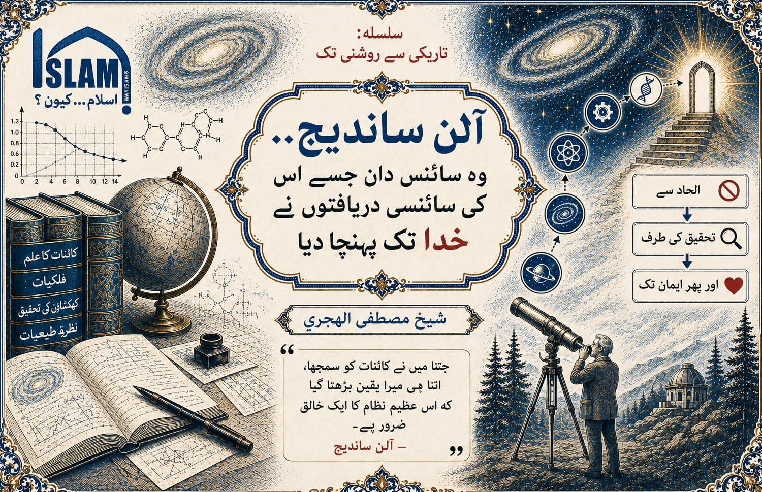 راہ نور کے مسافر۔۔سائنسی انکشافات نے آلن سینڈیج کو خدا تک کیسے پہنچایا؟