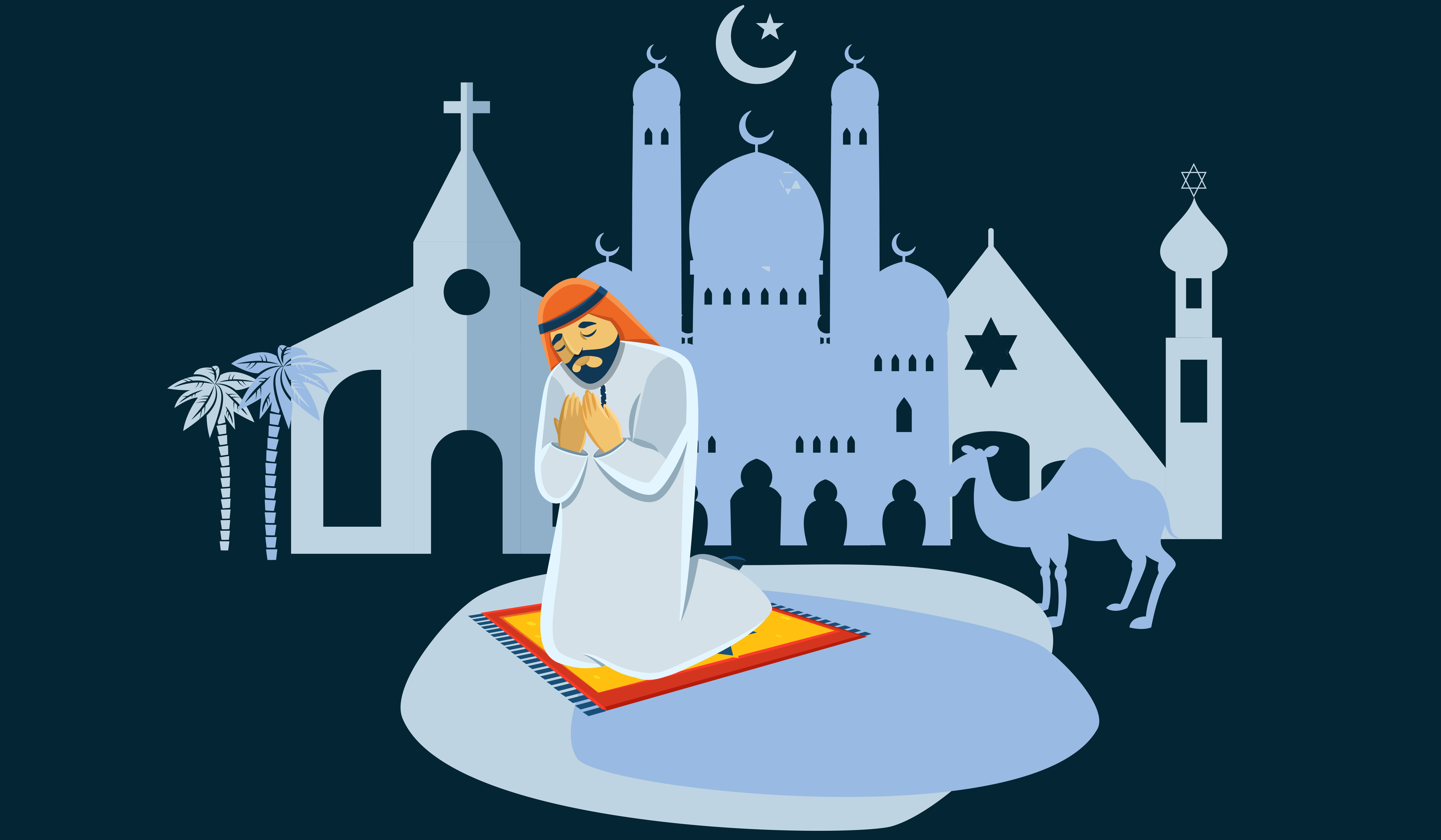 Rights of Religious Minorities in the State of the noble Prophet in Al-Madina Al-Munawara