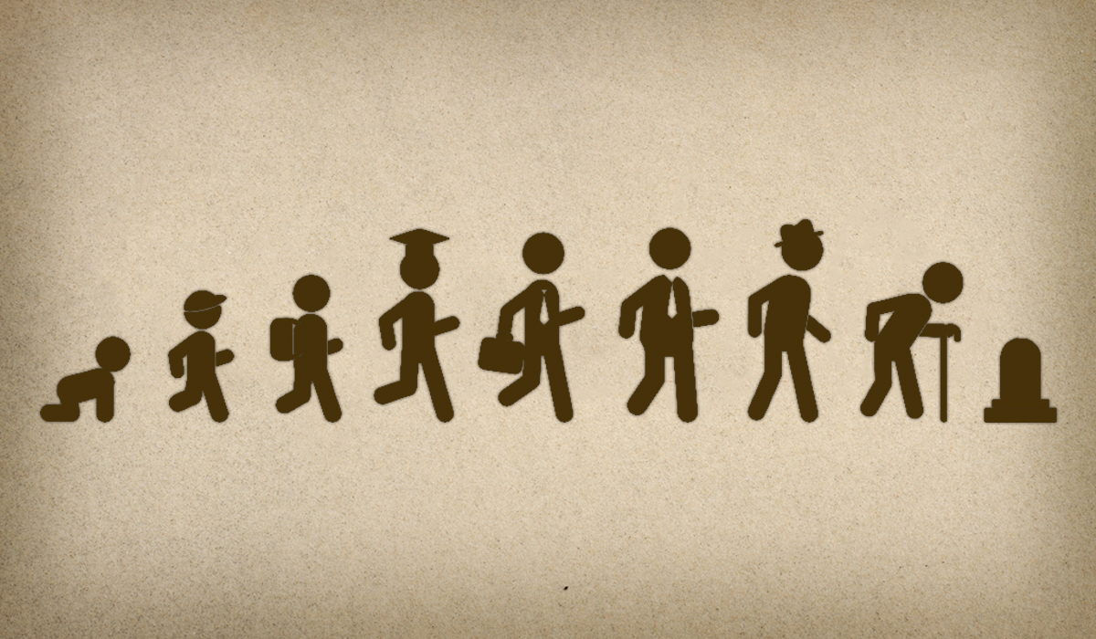 Man's Evolution-Death and-Resurrection